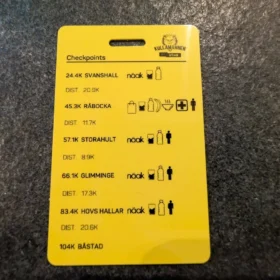 kullamannen ultra spint 2024 racecard